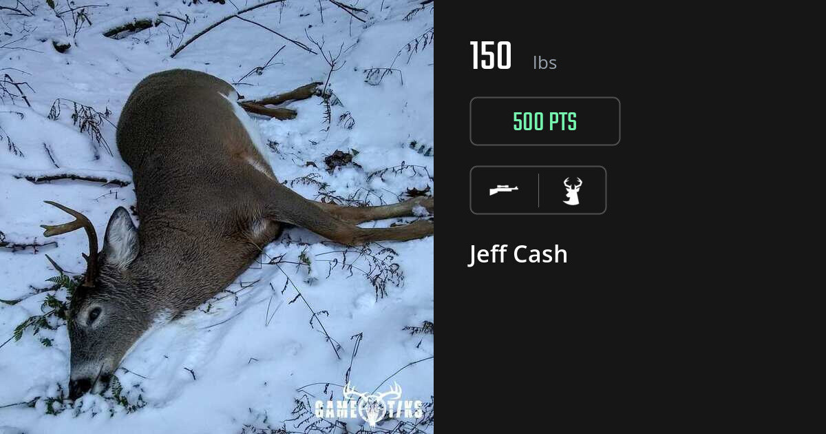 Deer harvest on Gametiks