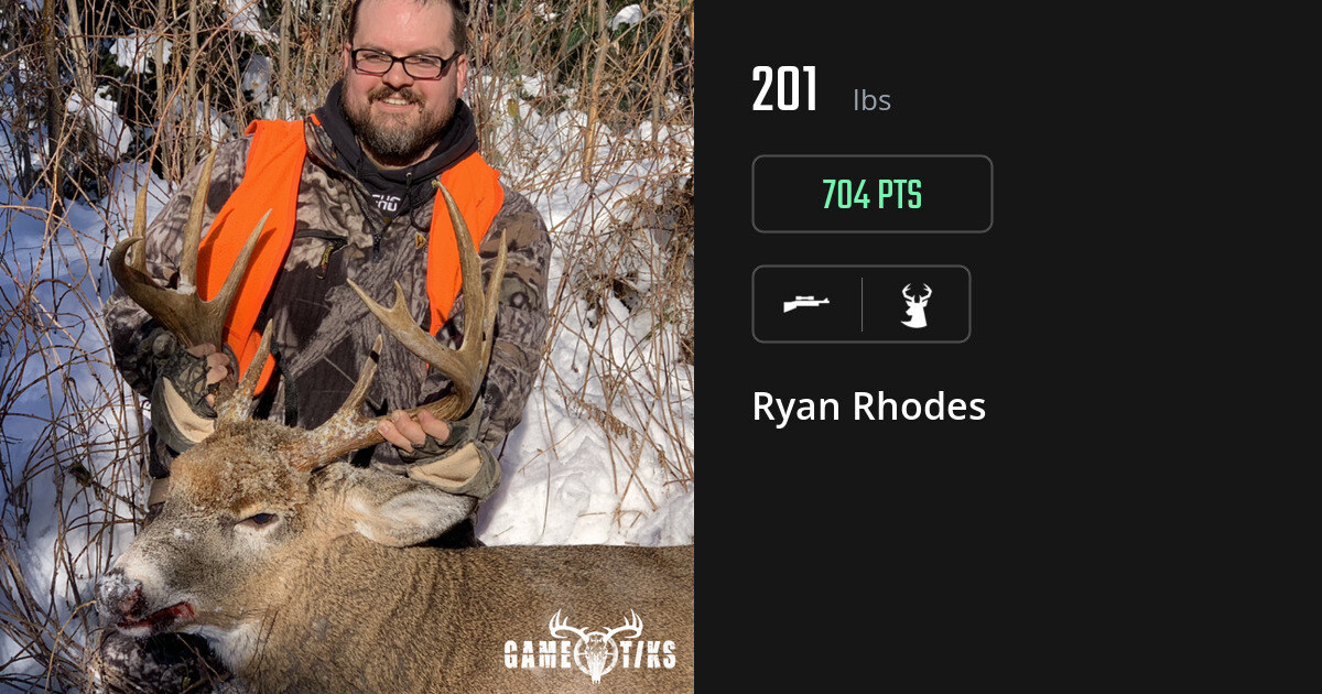 Deer harvest on Gametiks