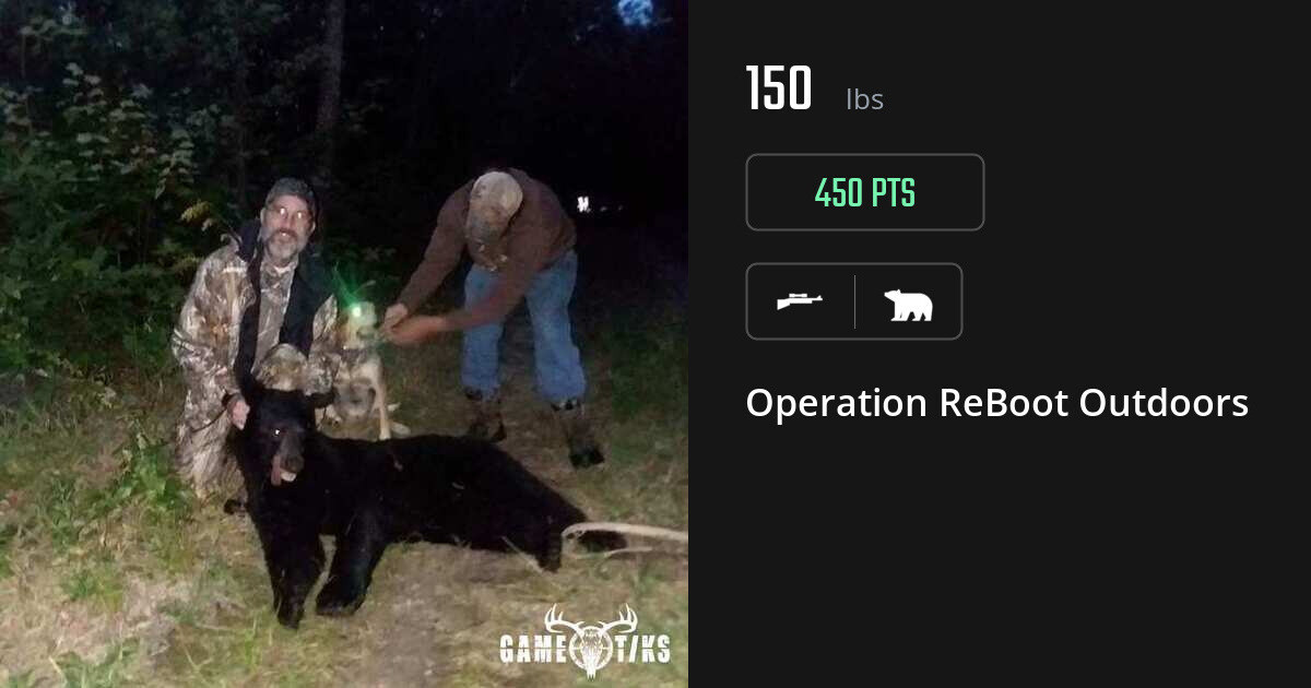 Bear harvest on Gametiks