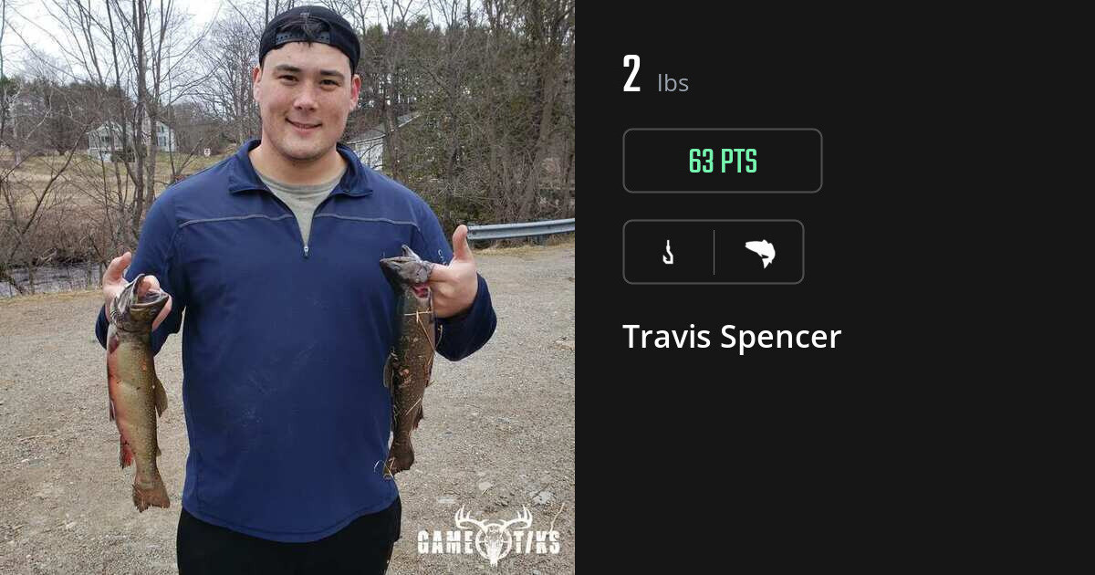 Saltwater fish harvest on Gametiks