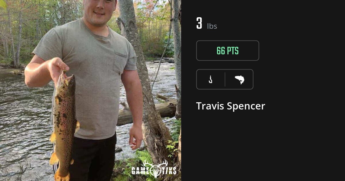 Saltwater fish harvest on Gametiks