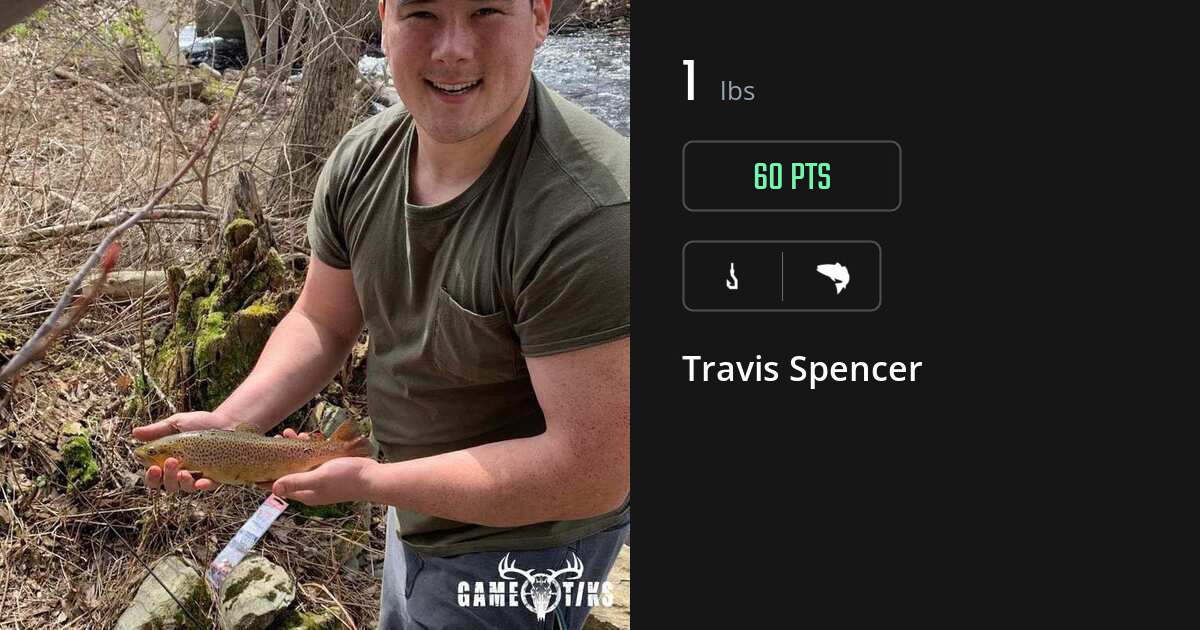 Saltwater fish harvest on Gametiks