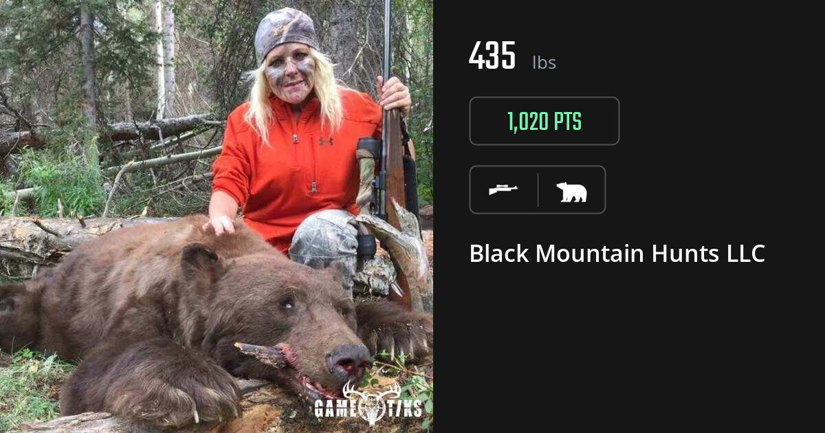 Bear harvest on Gametiks