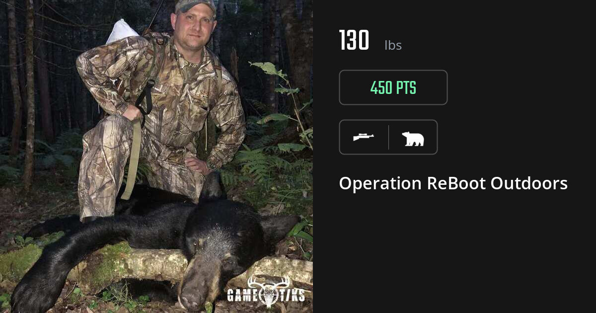 Bear harvest on Gametiks