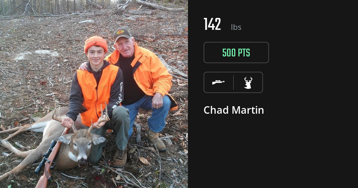 Deer harvest on Gametiks