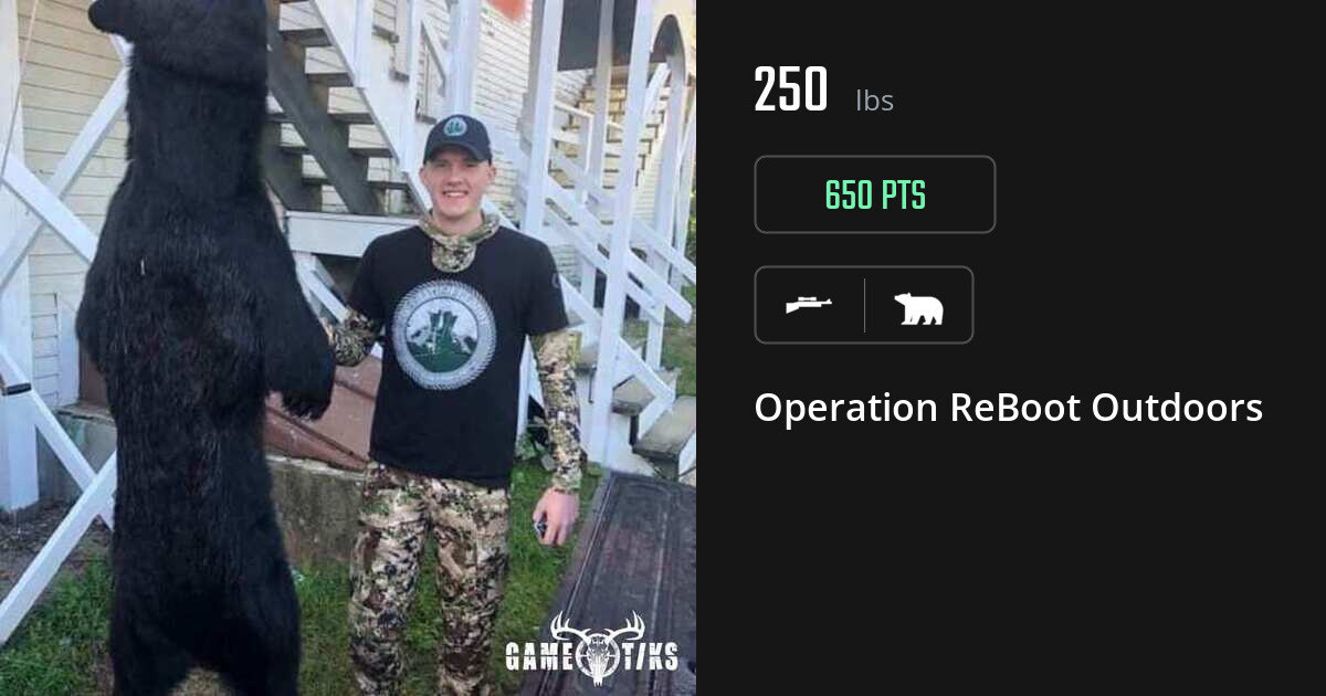 Bear harvest on Gametiks