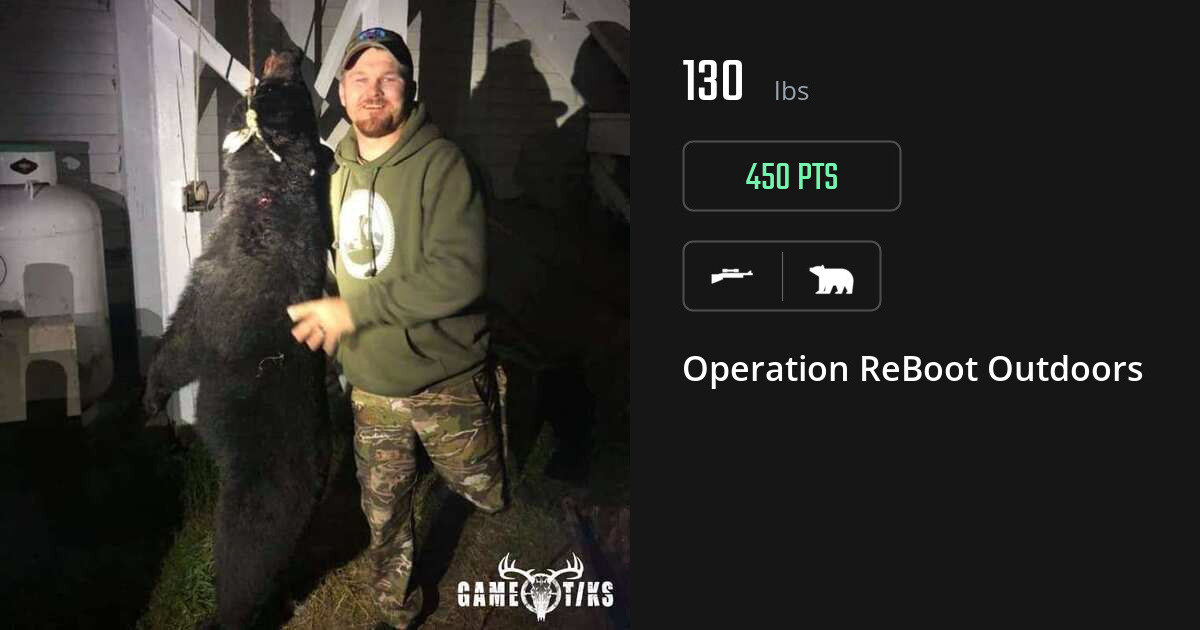 Bear harvest on Gametiks