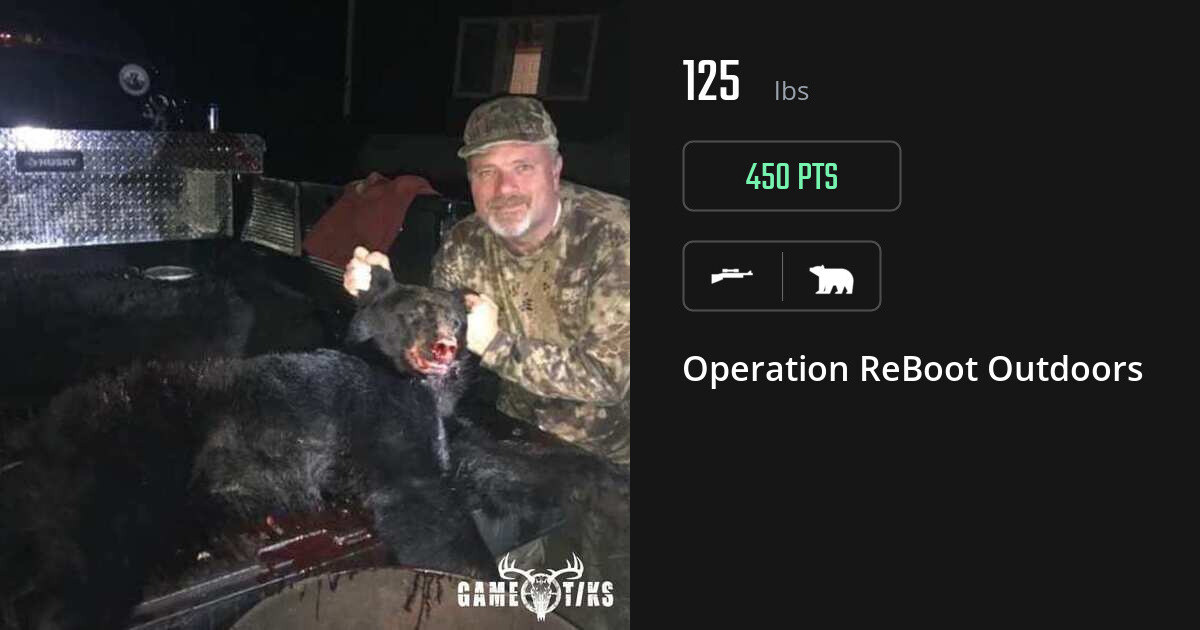 Bear harvest on Gametiks