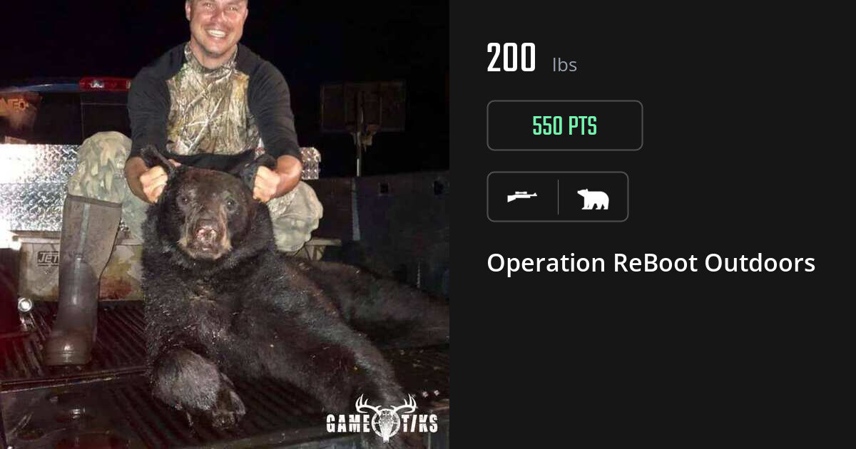 Bear harvest on Gametiks