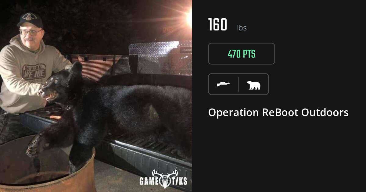 Bear harvest on Gametiks