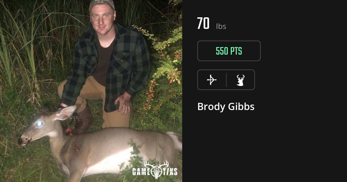 Deer harvest on Gametiks