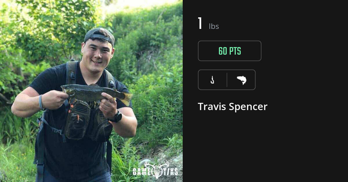 Saltwater fish harvest on Gametiks