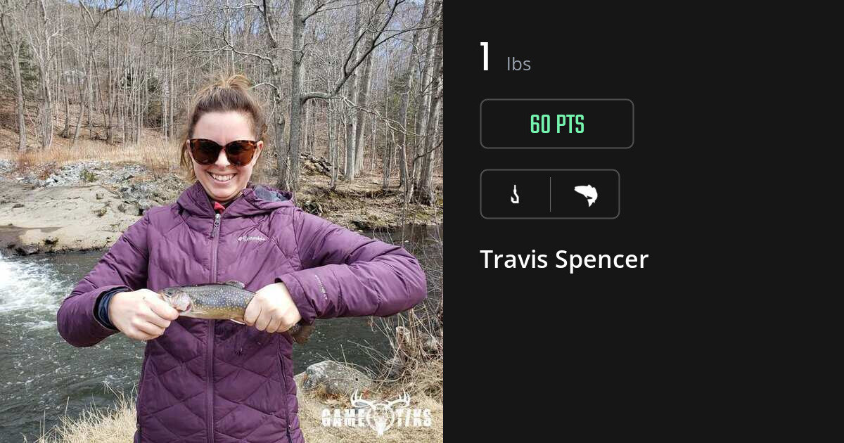 Saltwater fish harvest on Gametiks