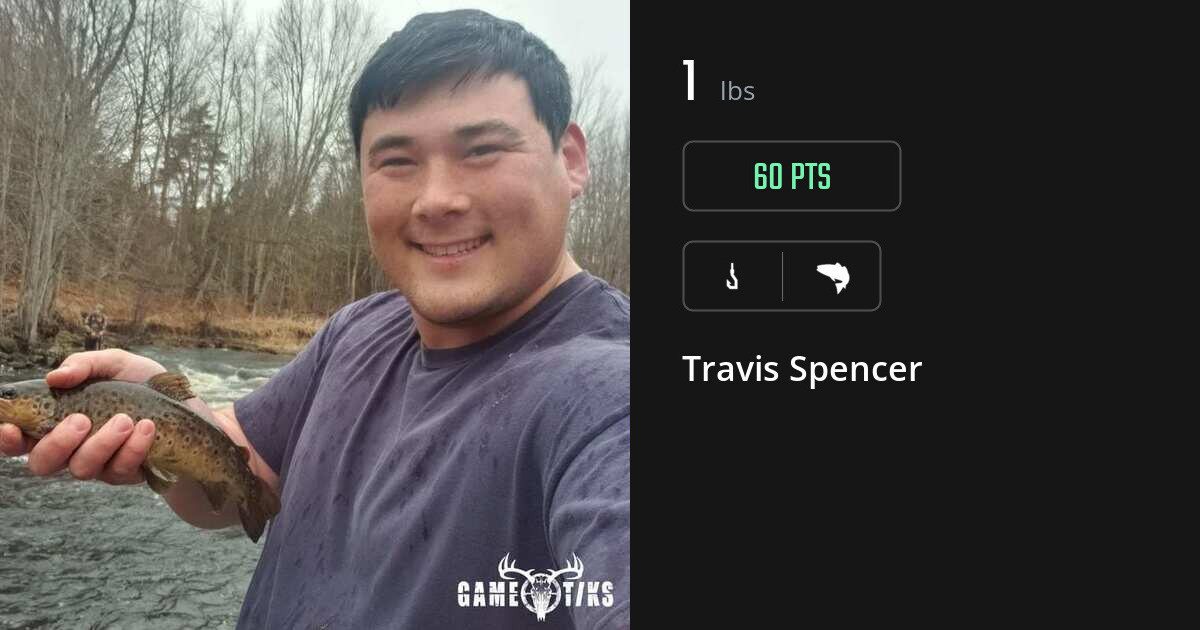 Saltwater fish harvest on Gametiks
