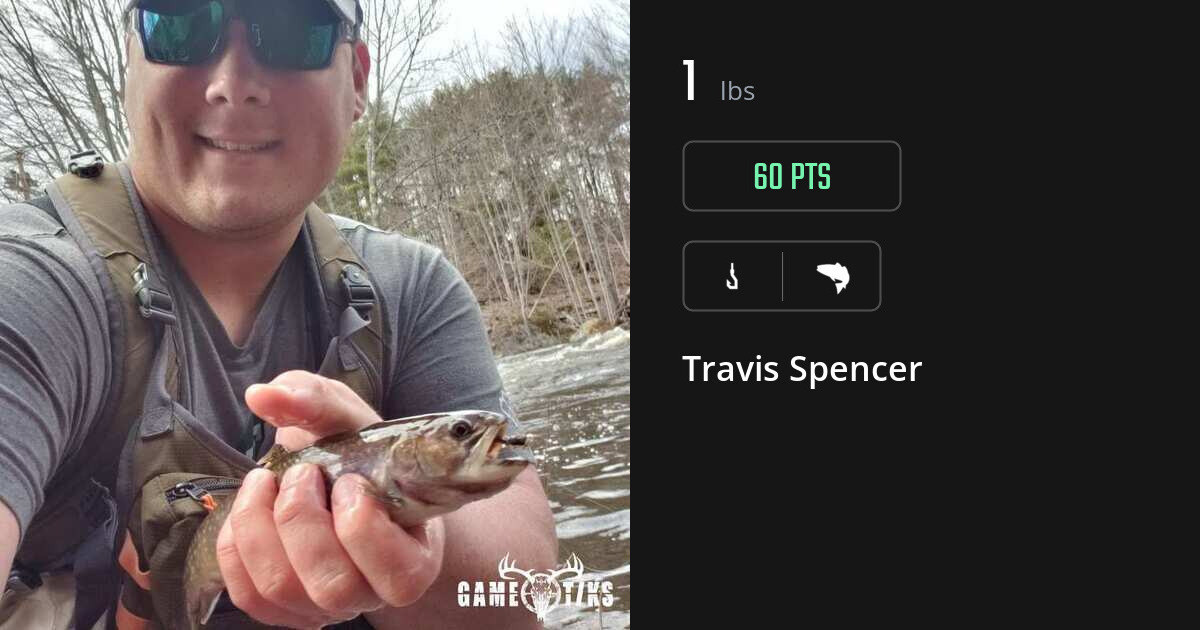 Saltwater fish harvest on Gametiks