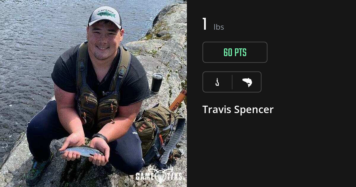 Saltwater fish harvest on Gametiks