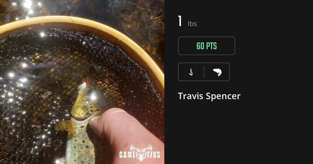 Saltwater fish harvest on Gametiks