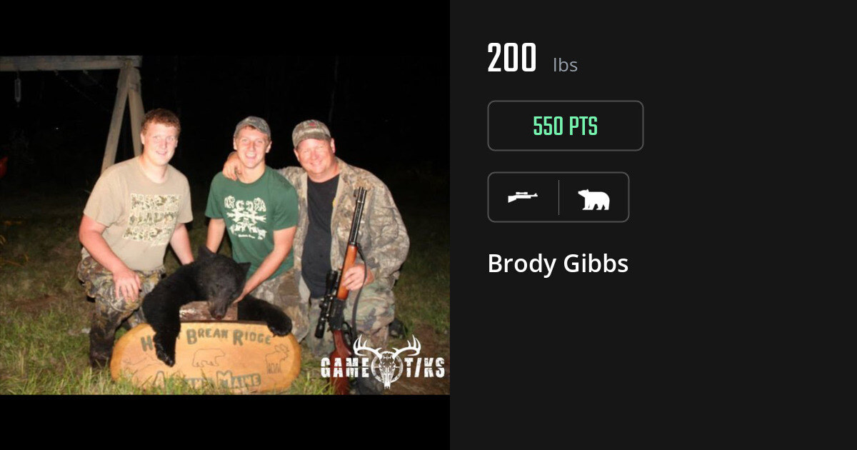 Bear harvest on Gametiks