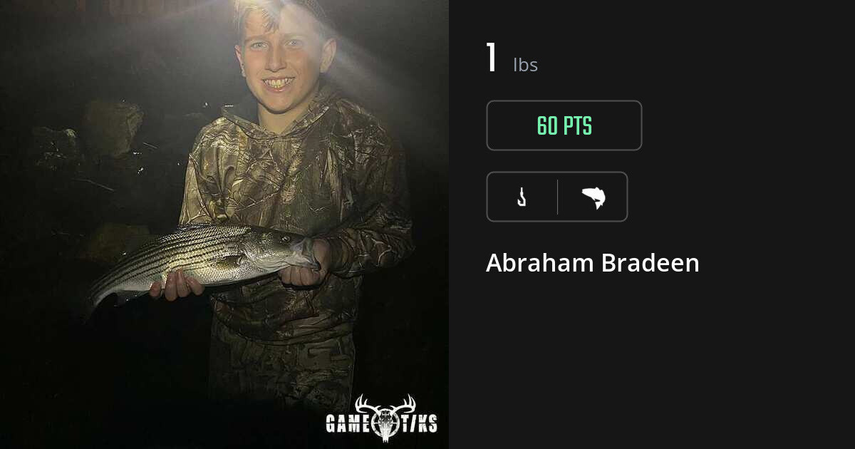 Saltwater fish harvest on Gametiks
