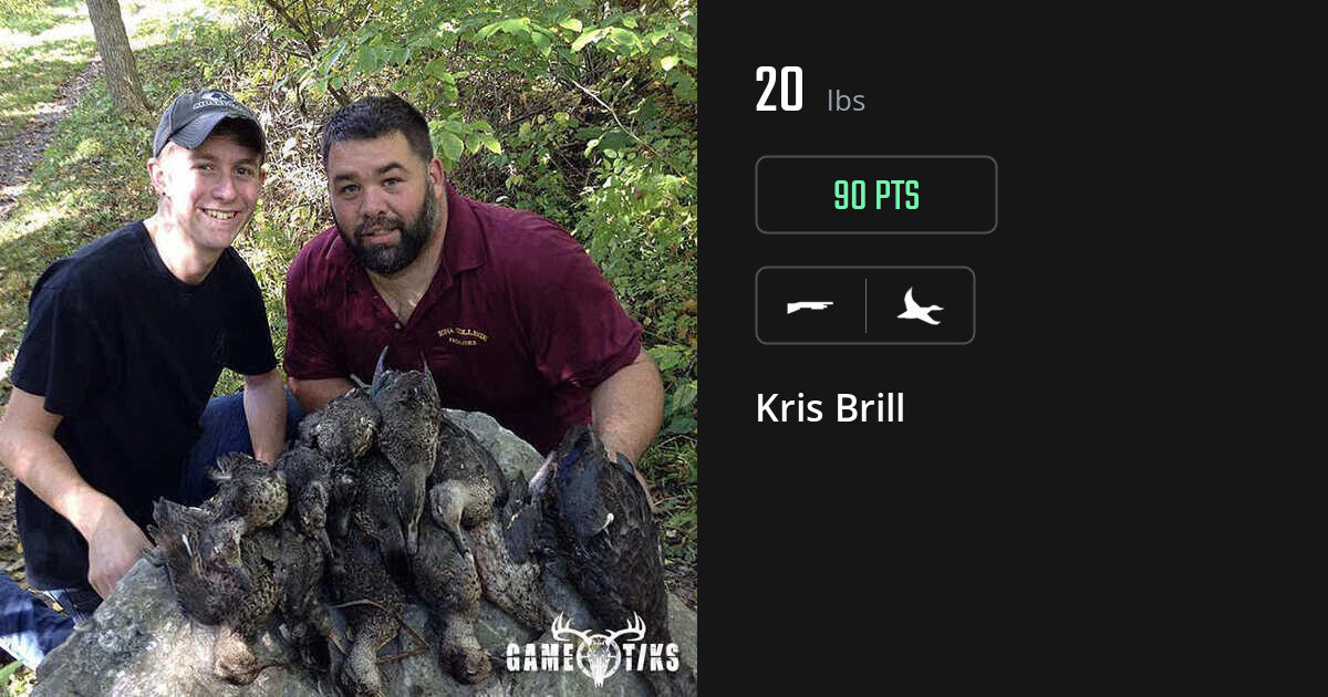 Waterfowl harvest on Gametiks