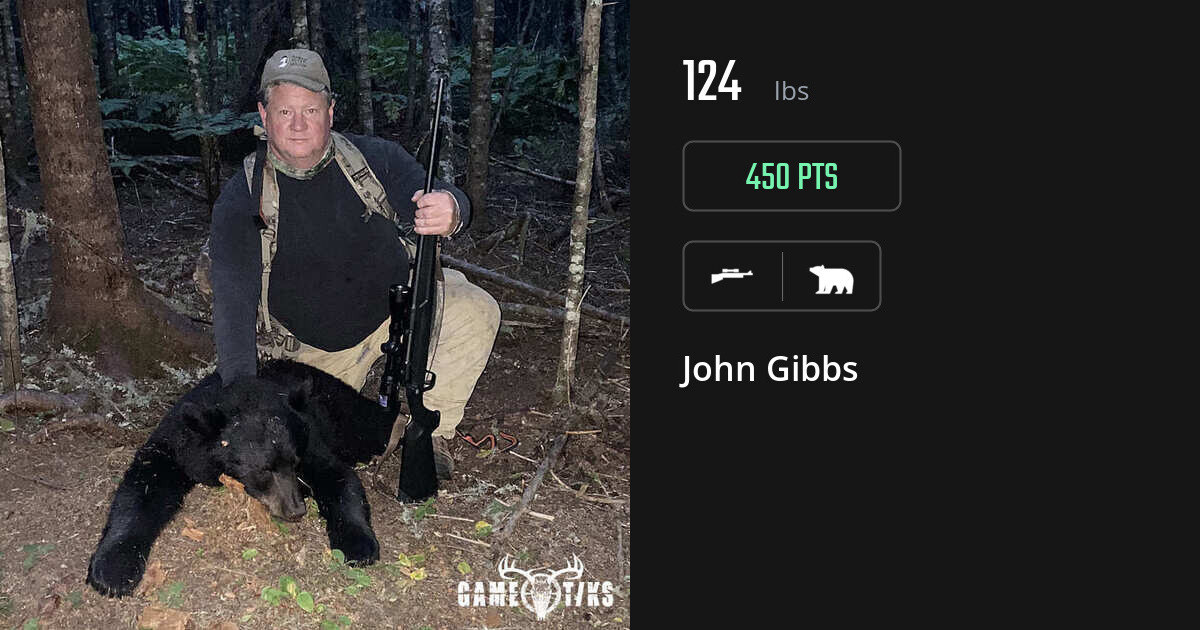 Bear harvest on Gametiks
