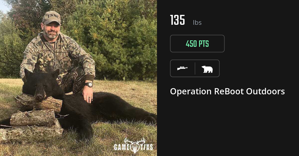 Bear harvest on Gametiks