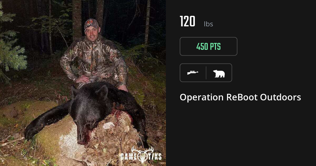 Bear harvest on Gametiks
