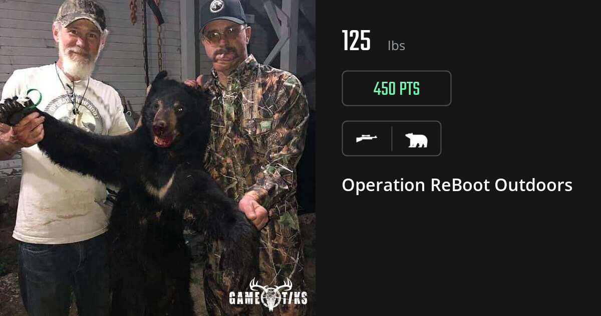 Bear harvest on Gametiks
