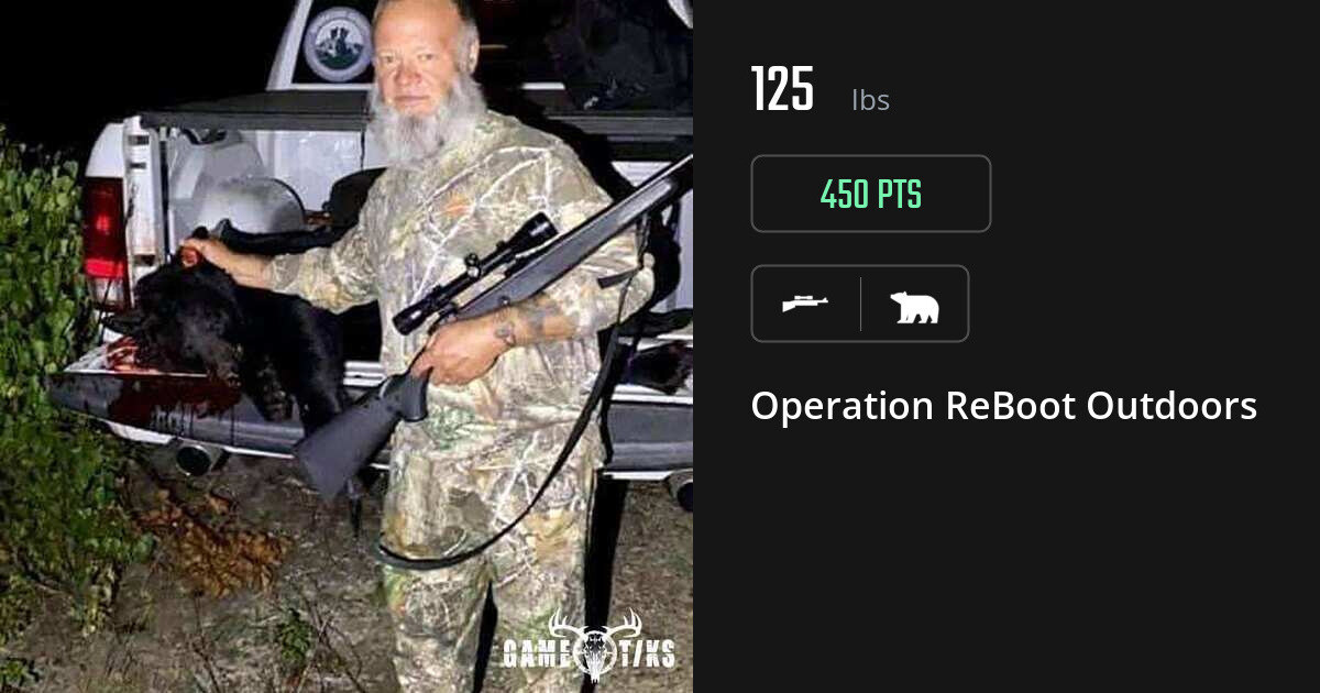 Bear harvest on Gametiks
