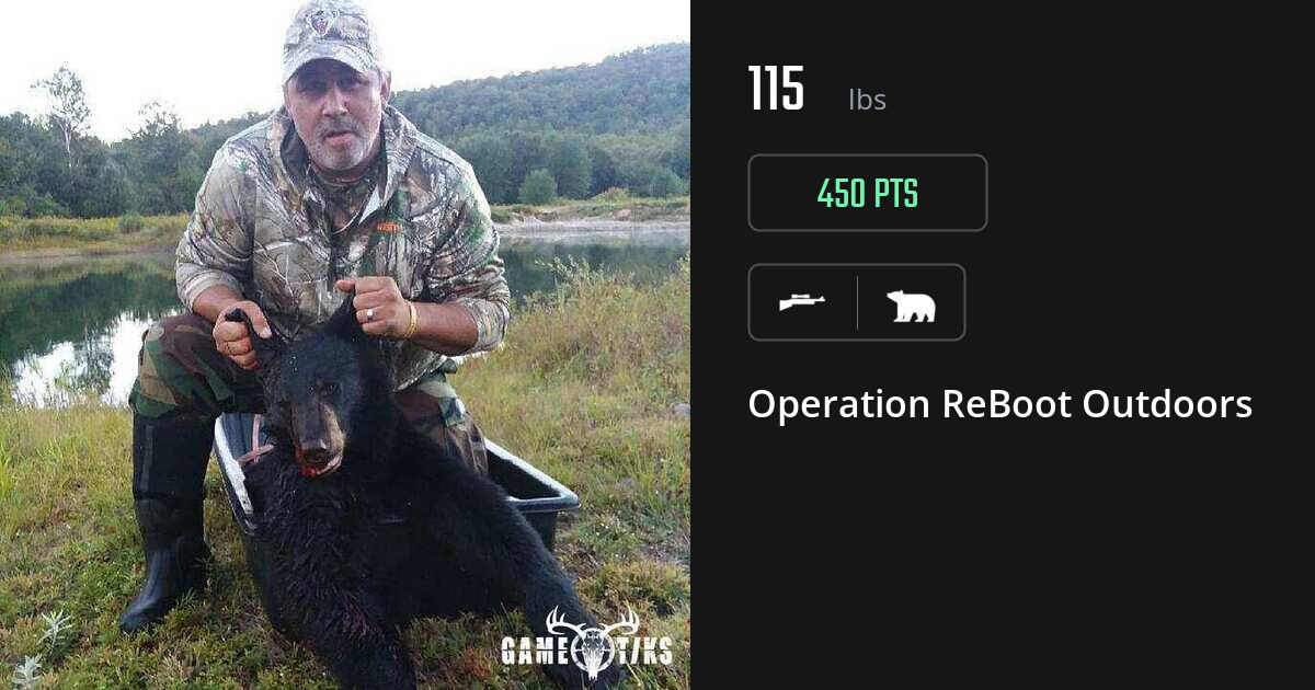 Bear harvest on Gametiks