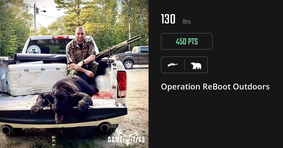 Bear harvest on Gametiks