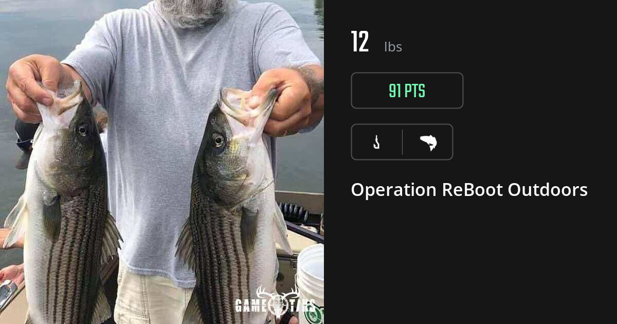 Saltwater fish harvest on Gametiks