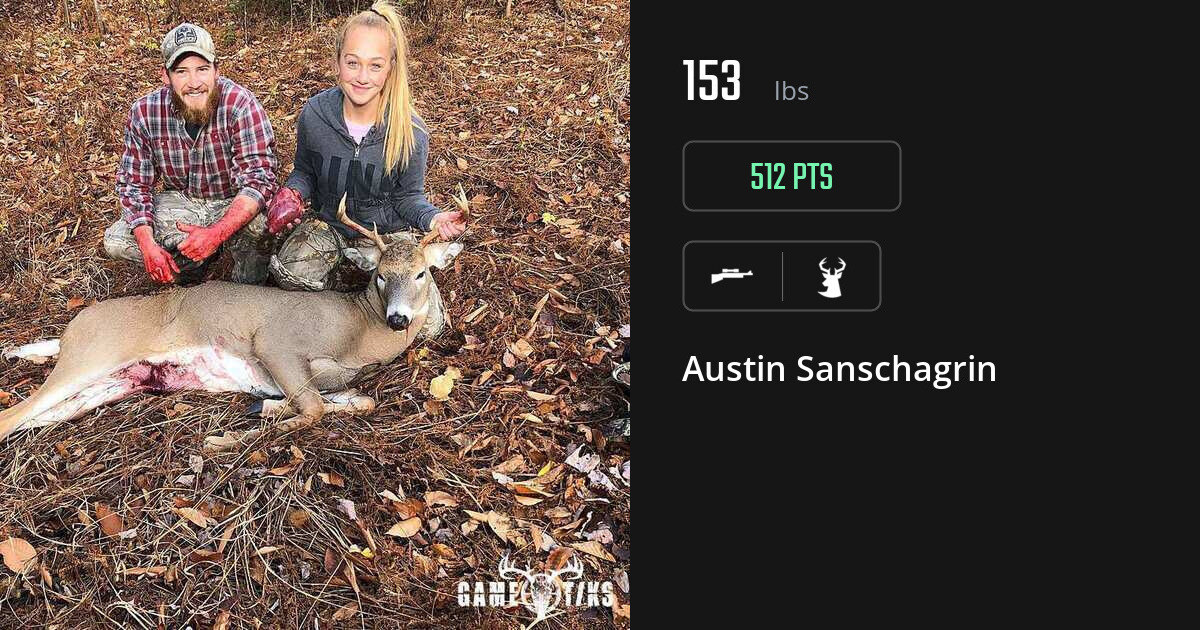 Deer harvest on Gametiks