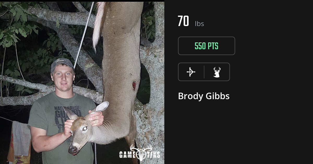 Deer harvest on Gametiks
