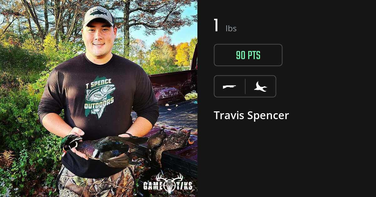 Waterfowl harvest on Gametiks
