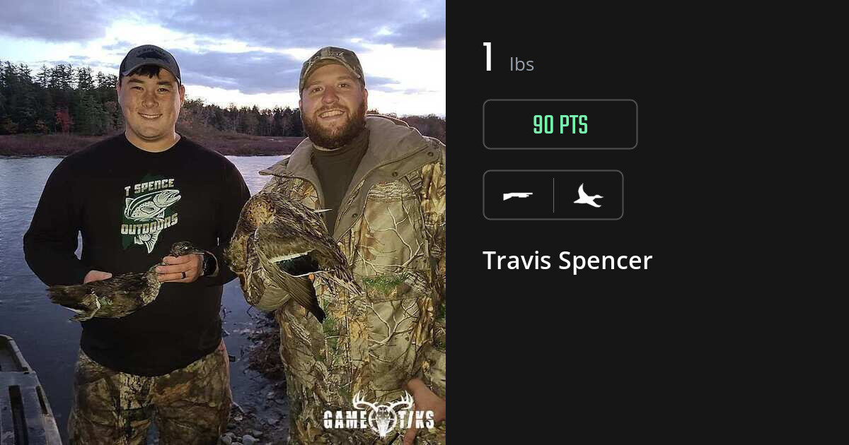 Waterfowl harvest on Gametiks