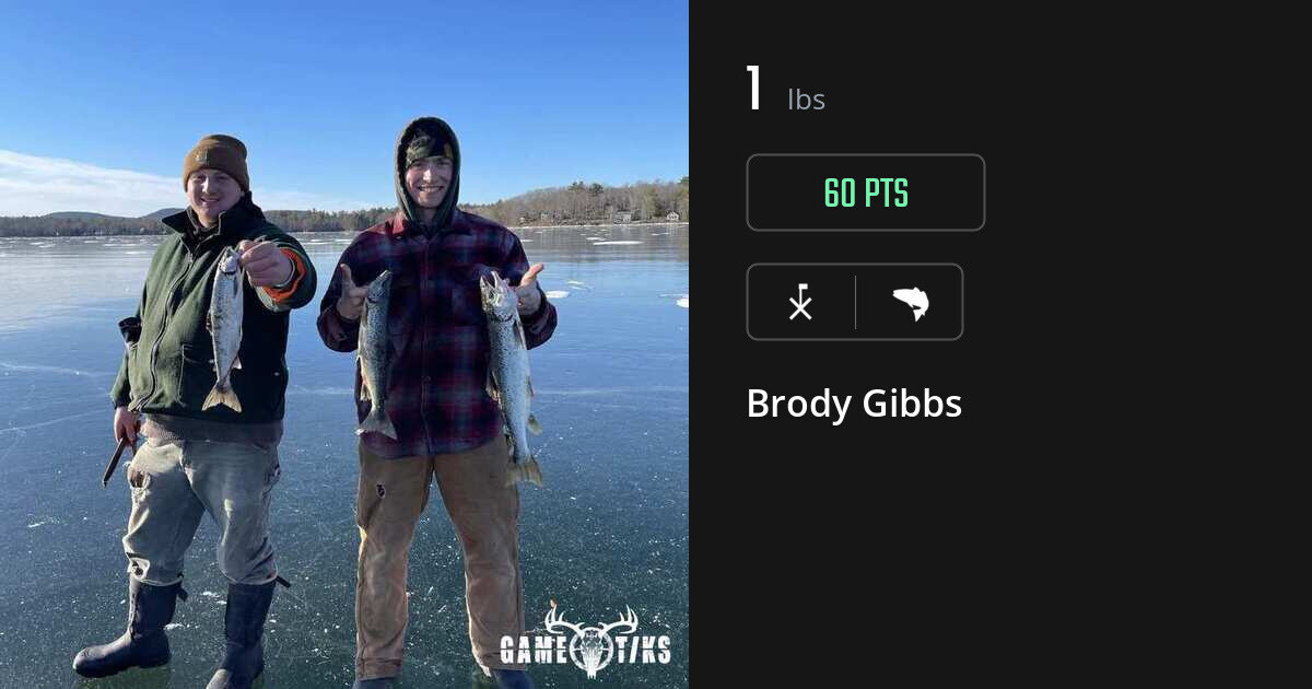Saltwater fish harvest on Gametiks