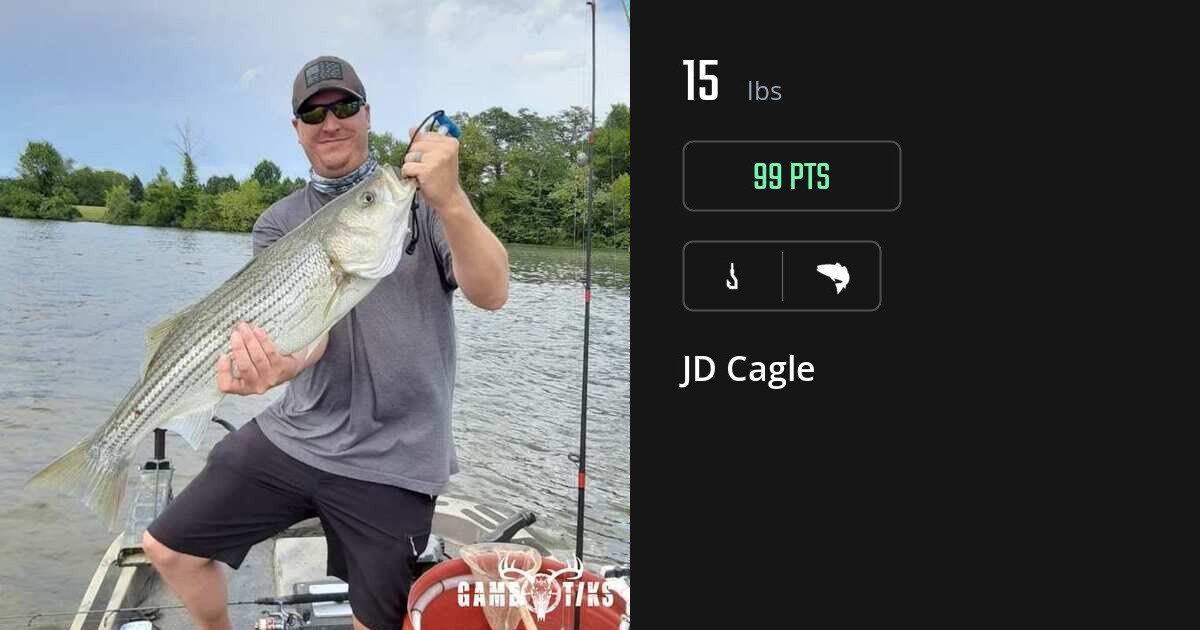 Saltwater fish harvest on Gametiks