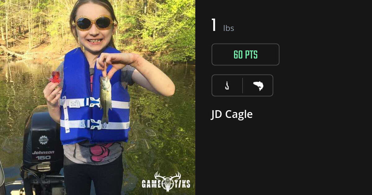 Saltwater fish harvest on Gametiks