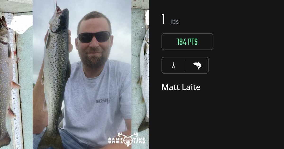Saltwater fish harvest on Gametiks