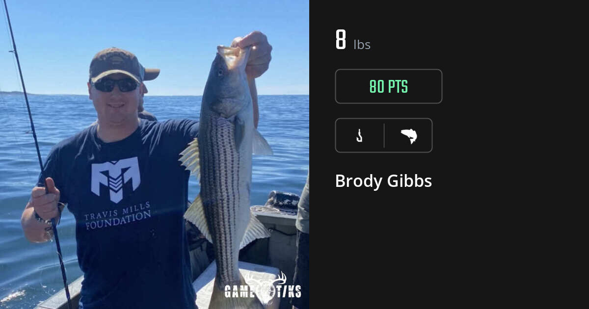 Saltwater fish harvest on Gametiks