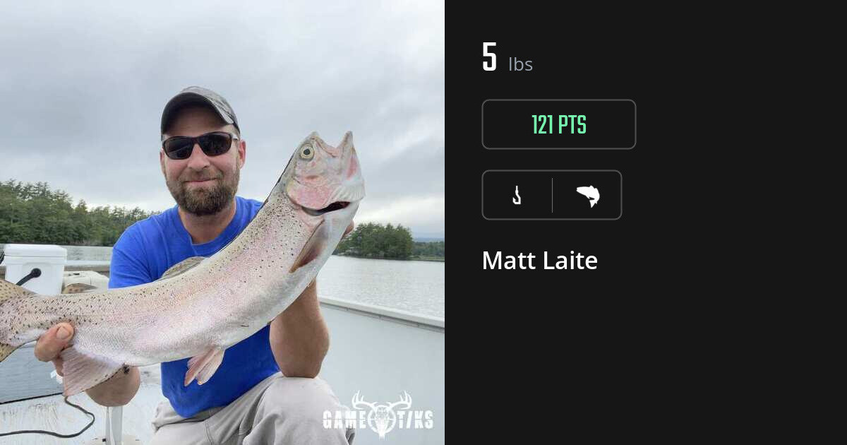 Saltwater fish harvest on Gametiks