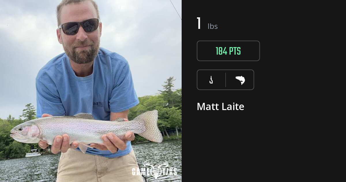 Saltwater fish harvest on Gametiks