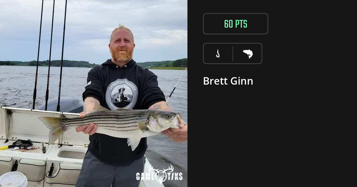 Saltwater fish harvest on Gametiks