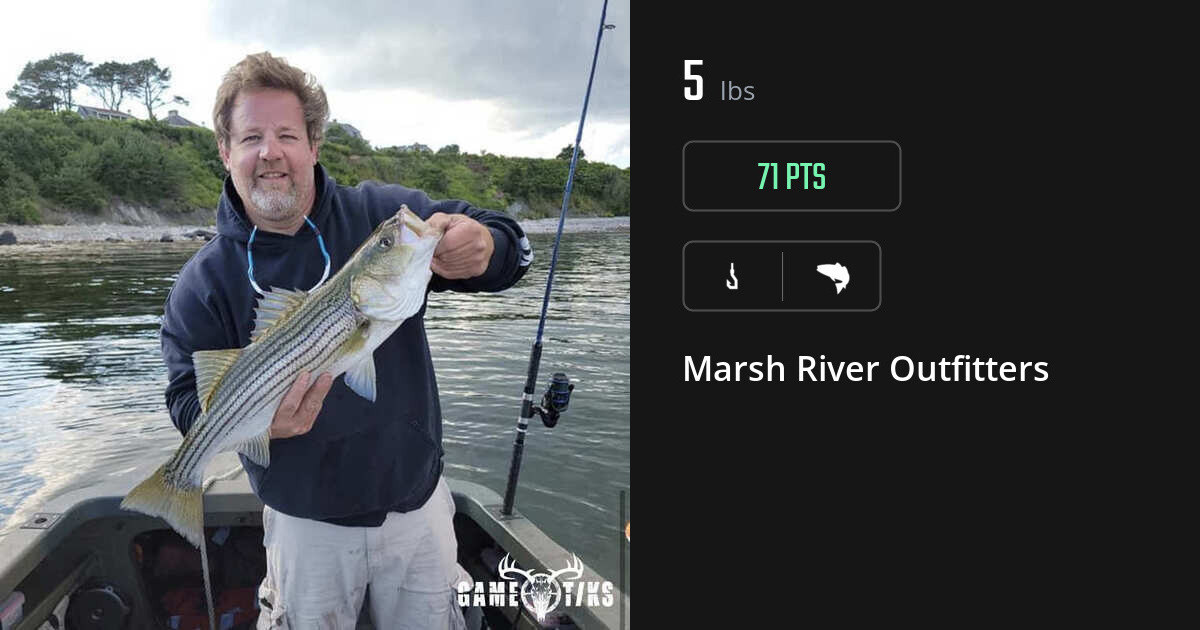 Saltwater fish harvest on Gametiks