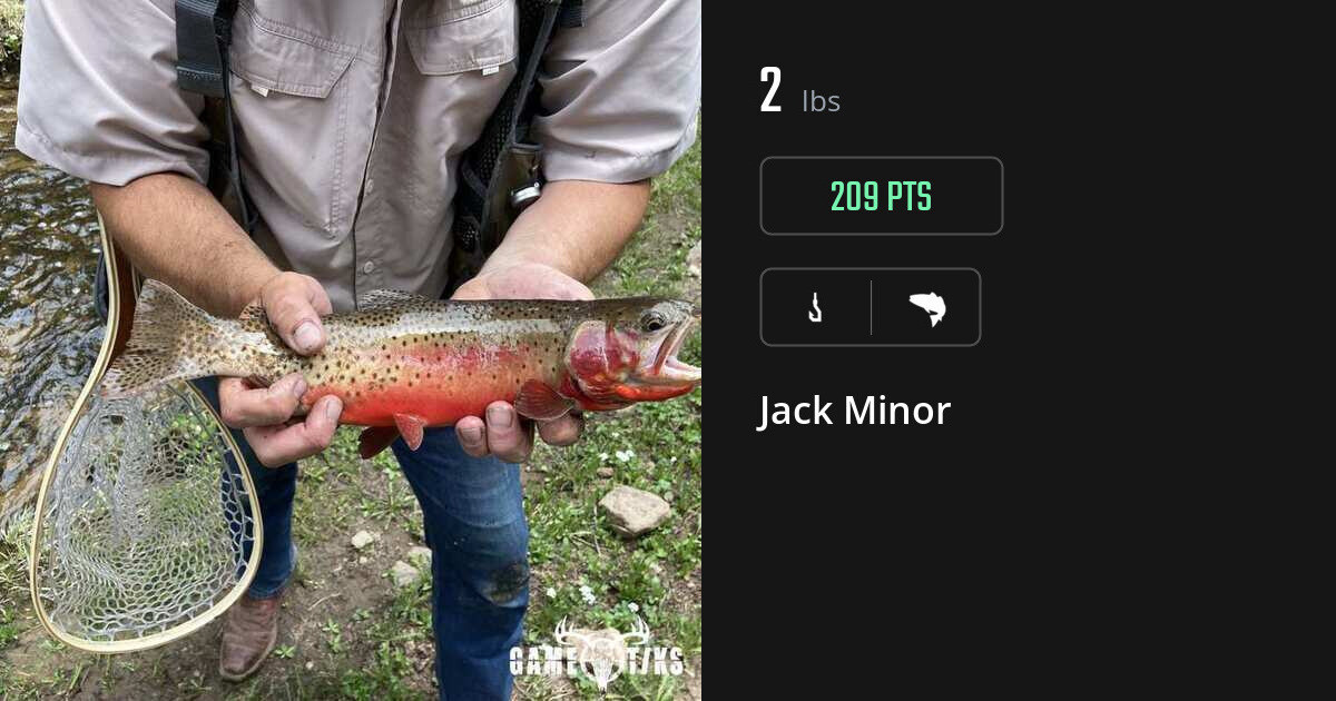 Saltwater fish harvest on Gametiks
