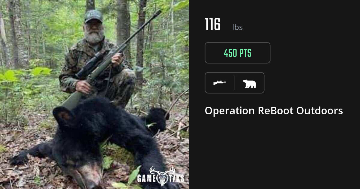 Bear harvest on Gametiks