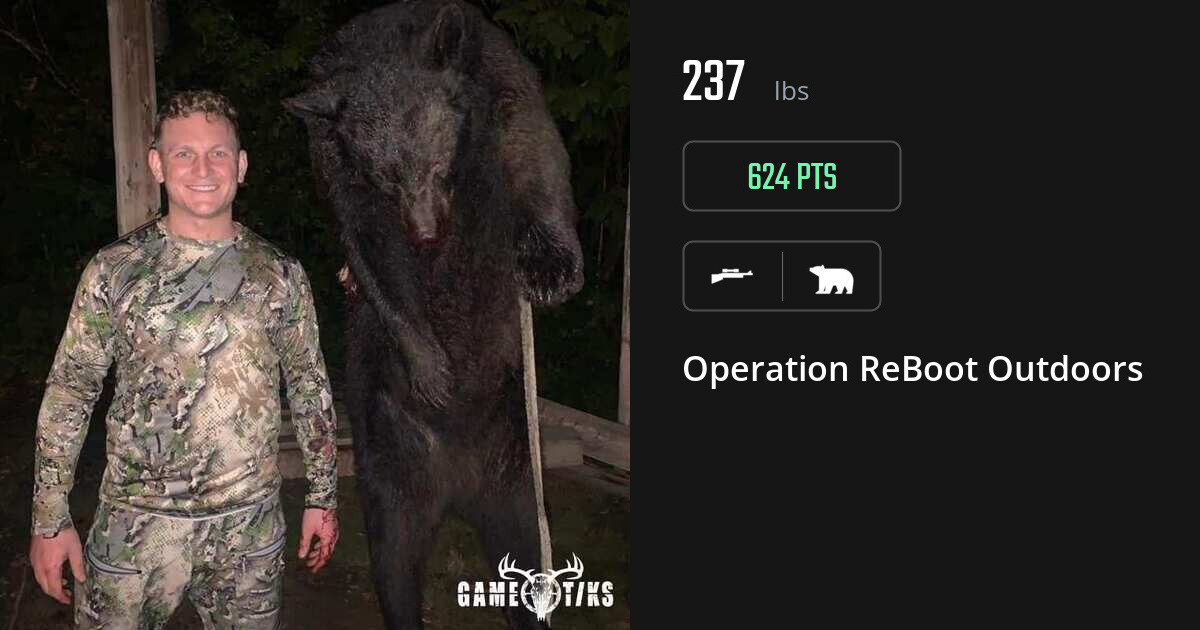 Bear harvest on Gametiks