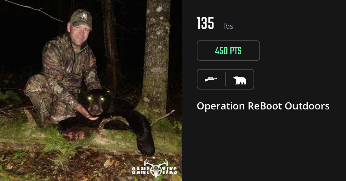 Bear harvest on Gametiks