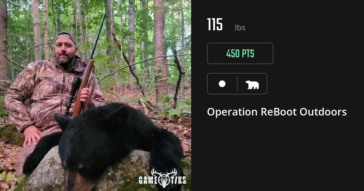 Bear harvest on Gametiks
